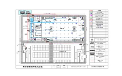 Security plans and anti-crime design