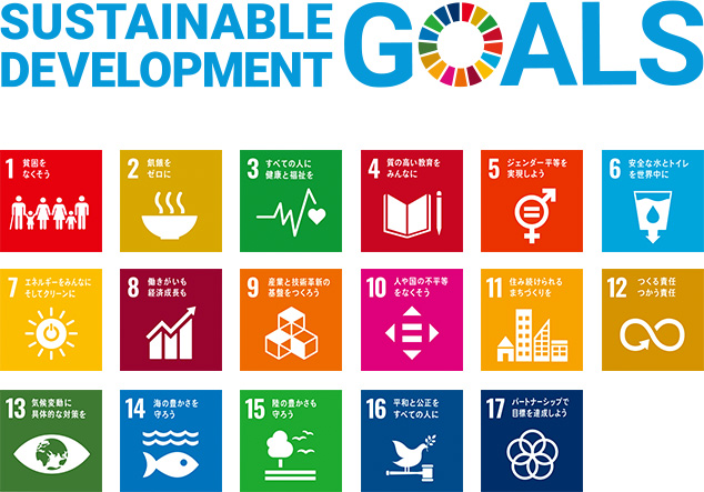 SUSTAINABLE DEVELOPMENT GOALS